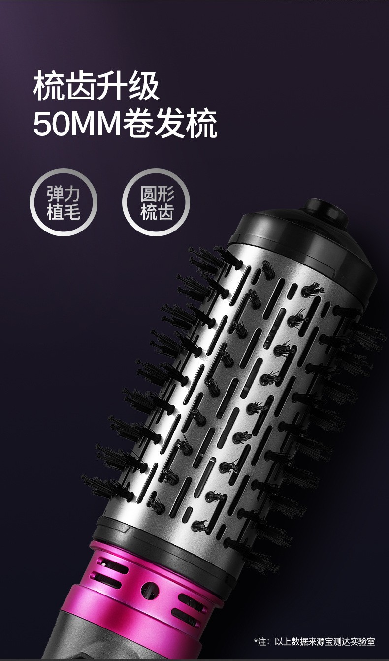 Amazon.com heat automatic sport, с кудряшками и кудрями, и с ветровым навесом SH8135 pic 7
