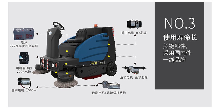 容恩飞骑兵扫地车R-FQS|驾驶式扫地车详情图12