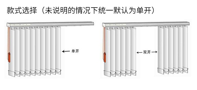 厂家阻燃垂直帘 办公室工程窗帘 阳光面料垂直帘电动竖百叶帘定制详情图13