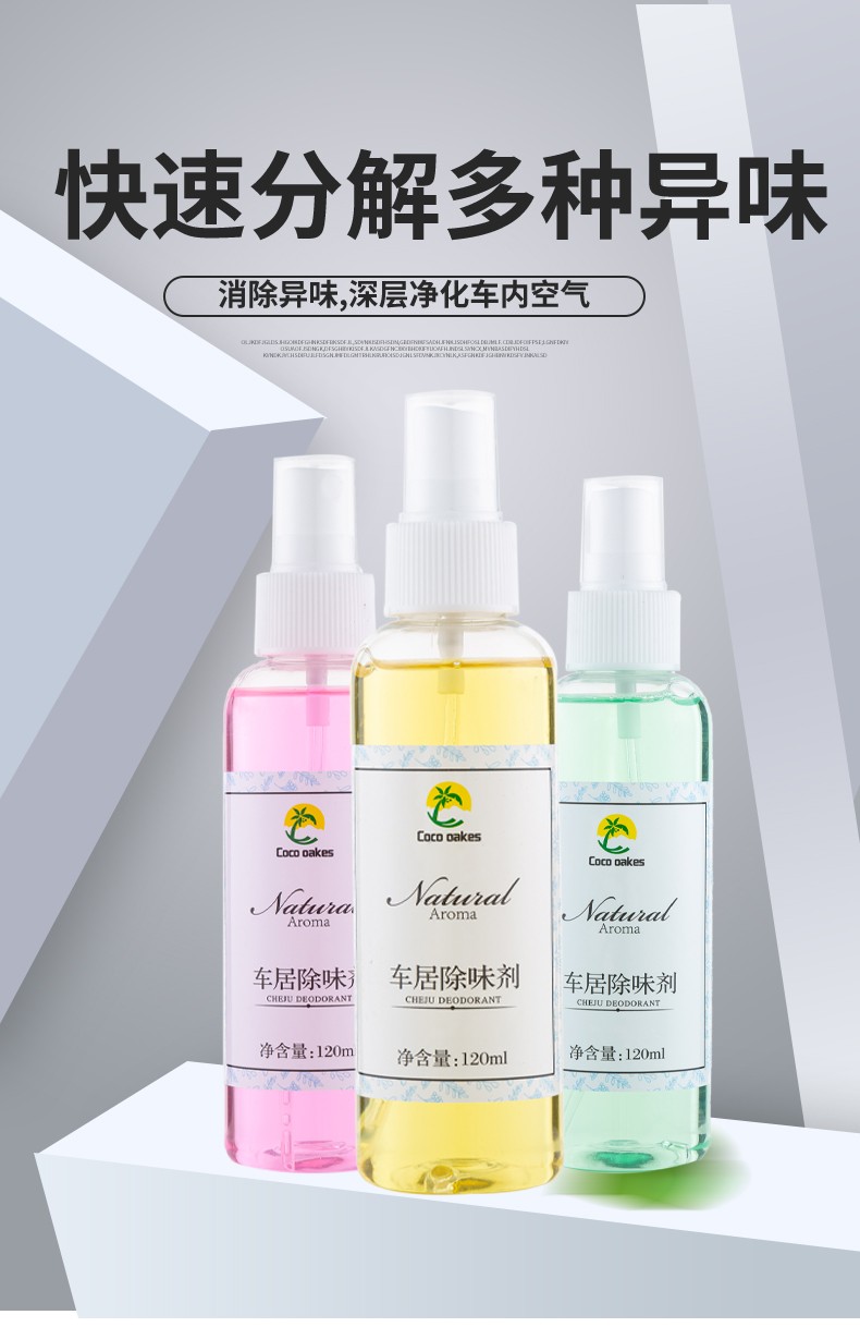 Factory direct sales of Deep Blue daily-use perfume essence detail image 2