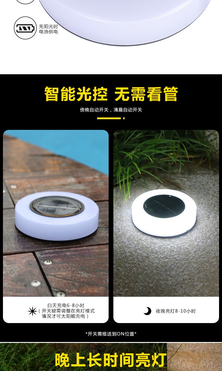 LED太阳能地埋灯 户外防水花园庭院灯楼梯台阶灯高亮度埋地灯详情图7