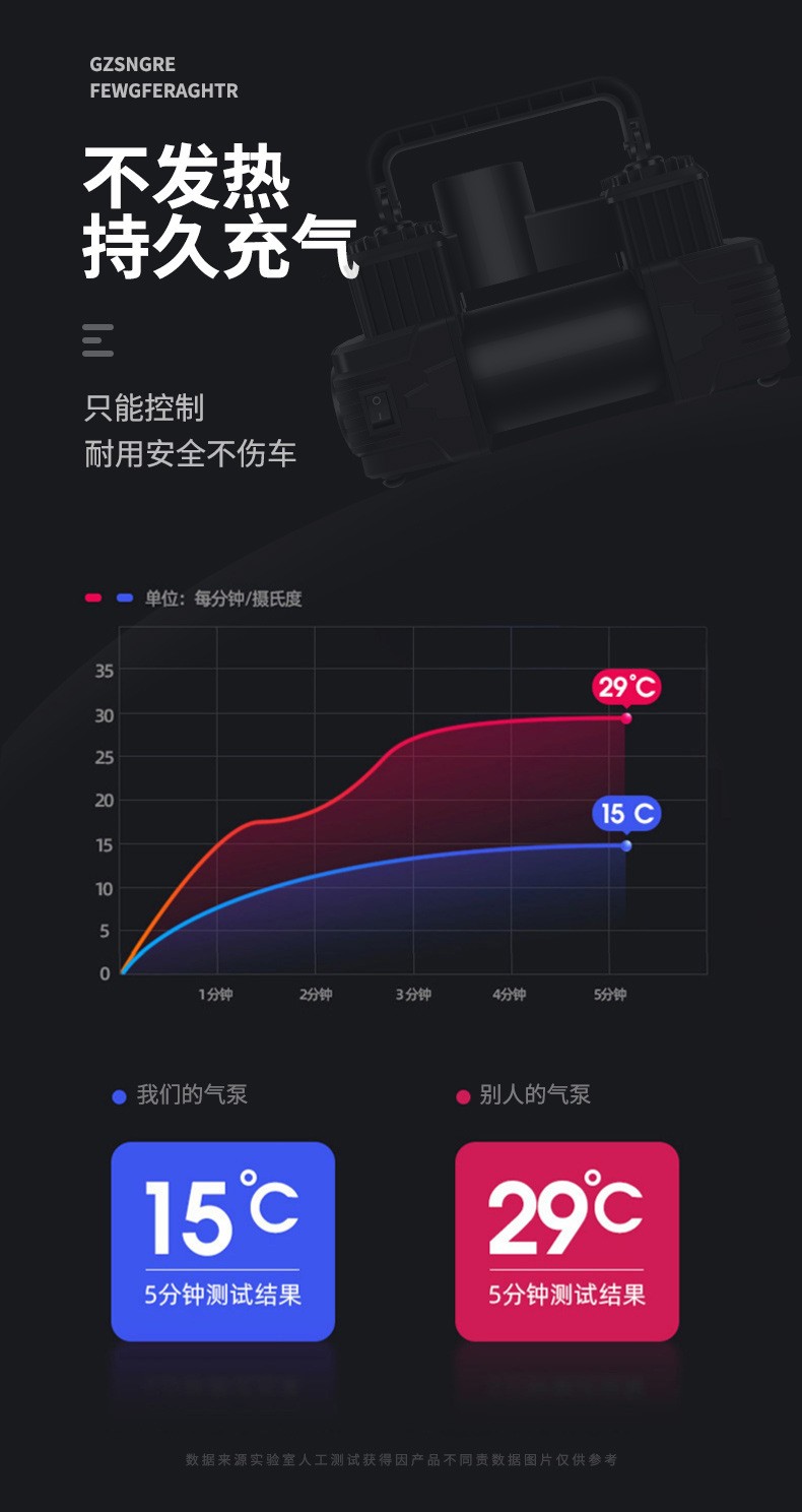 Factory direct sales of car air pumps, high-power tire air pumps for vehicles, mini true two-cylinder car air pumps, pointer models detail image 3