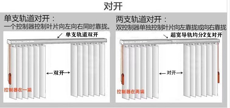 厂家阻燃垂直帘 办公室工程窗帘 阳光面料垂直帘电动竖百叶帘定制详情图12