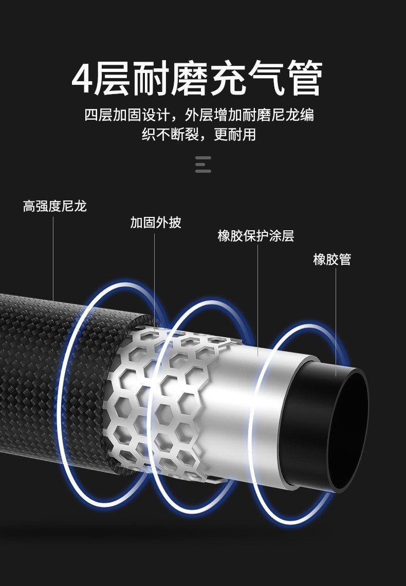 Factory direct sales of car air pumps, high-power tire air pumps for vehicles, mini true two-cylinder car air pumps, pointer models detail image 11