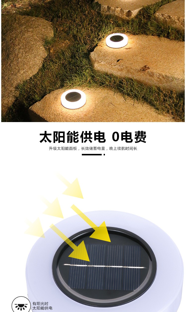 LED太阳能地埋灯 户外防水花园庭院灯楼梯台阶灯高亮度埋地灯详情图10