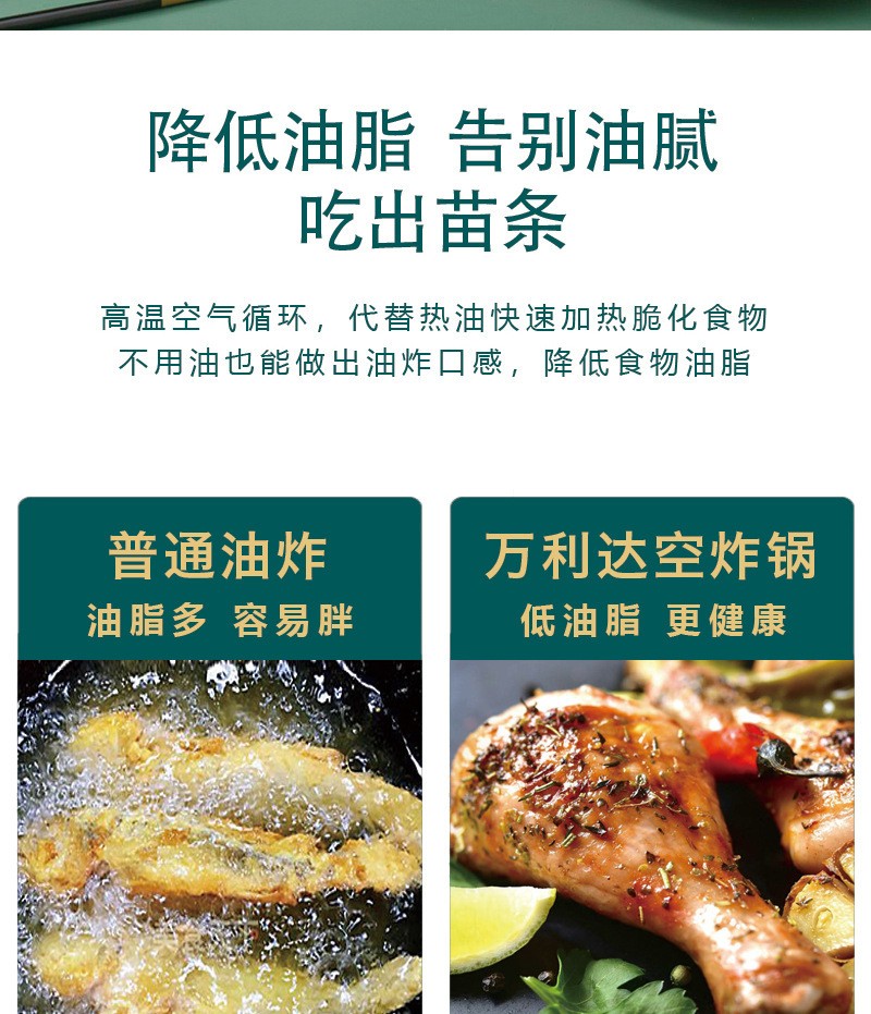 小盼熊智能空气炸锅机家用4.5L大容量电烤箱英文跨境电商110V外文详情图4
