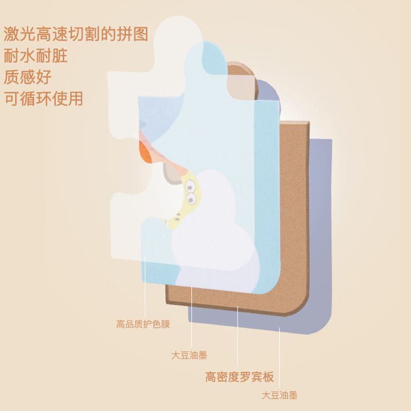 跨境多合一木盒主题进阶拼图大块木制拼图拼板幼儿童益智早教玩具