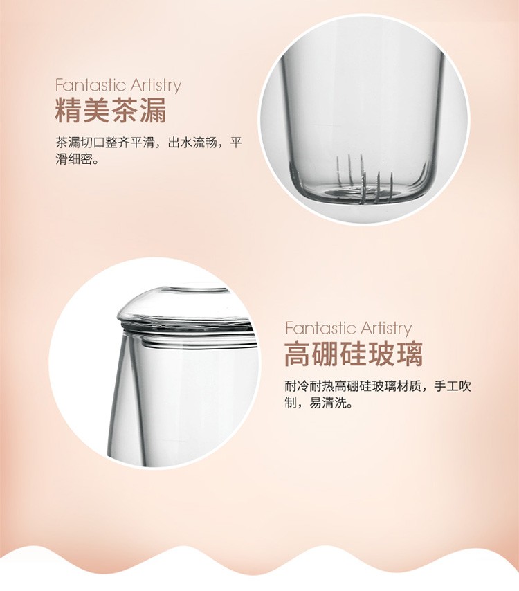 Boluya handcrafts high borosilicate heat-resistant glass cups, mushroom cups, tea cups and office cups detail image 7