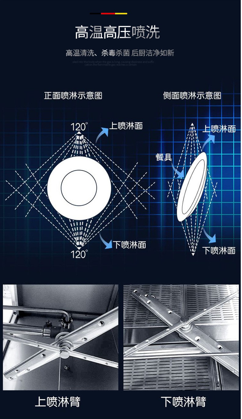 揭盖式商用洗碗机详情9