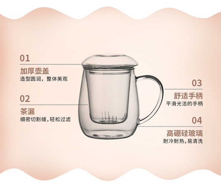 Boluya handcrafts high borosilicate heat-resistant glass cups, mushroom cups, tea cups and office cups detail image 3