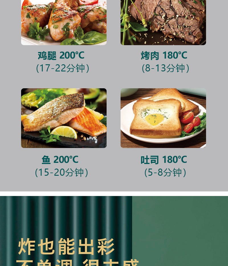 小盼熊智能空气炸锅机家用4.5L大容量电烤箱英文跨境电商110V外文详情图1