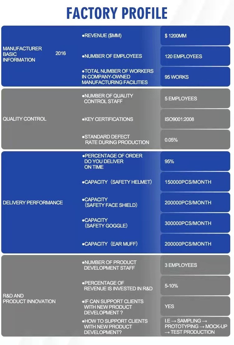 网布ABS防撞帽 骑行帽 详情8