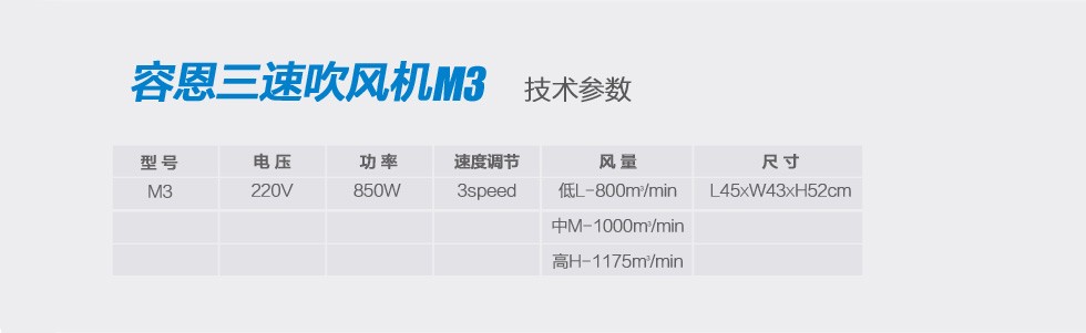 三速吹风机价格(M3)_吹风机_容恩鼓风机详情图3