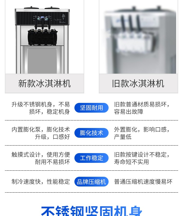Yourui ice cream machine commercial fully automatic ice cream cone machine, vertical soft ice cream machine, table-top ice cream machine detail image 6