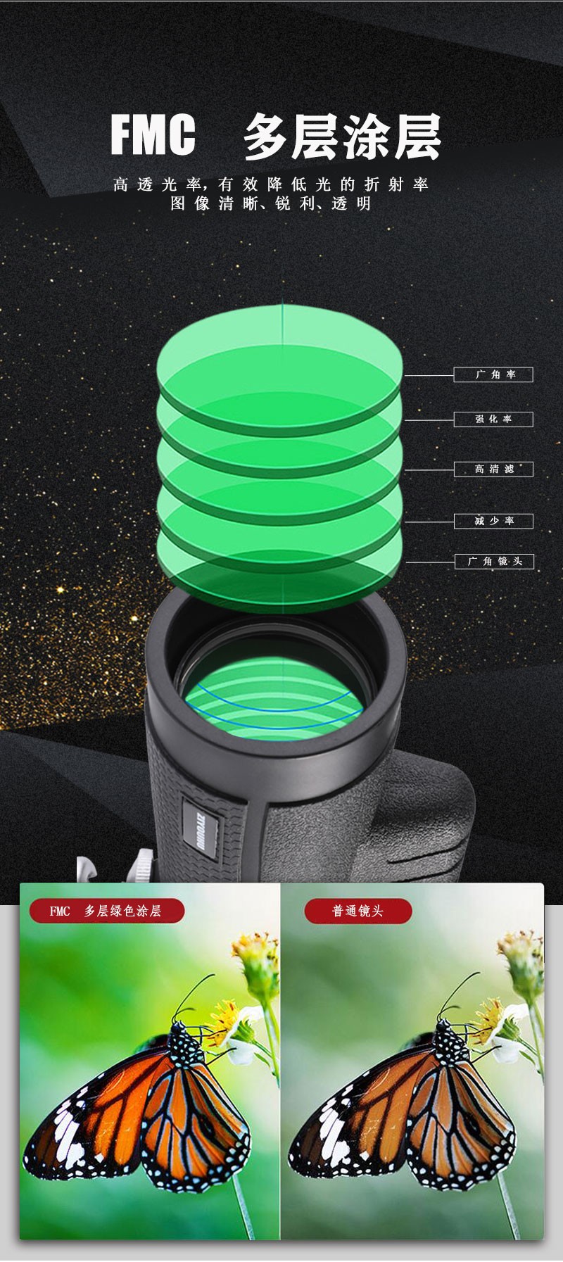 The new ZIYOUHU monocular 12x50 large eyepiece mini portable high-definition night vision photography telescope detail image 4