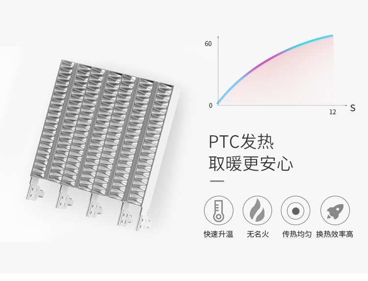 2020新款牛皮把手取暖器桌面暖风机迷你家用办公取暖机定制LOGO详情图5