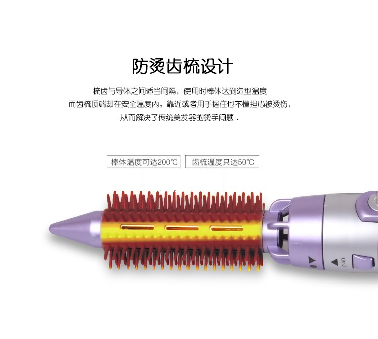 跨境热销 多功能卷发直发梳电卷棒 吹风筒 吹风梳7合一套装9822-7详情4