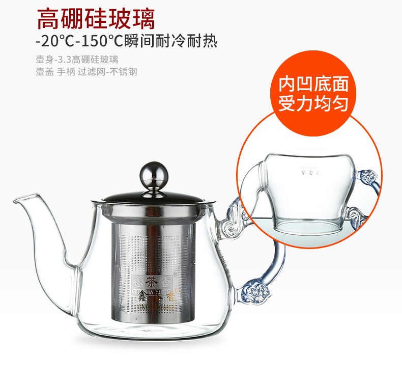 高硼硅耐热玻璃茶壶茶具详情2