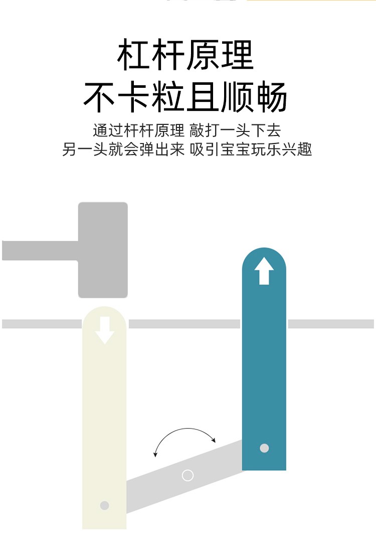 趣味多功能打地鼠  趣味性强 色彩丰富 锻炼宝宝手眼协调能力  视觉能力培养 逻辑思维能力锻炼 早教启蒙训练 亲子游戏详情图5