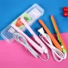 Shangmeijia 2207 Cartoon Mini Curling and Straightening Dual-purpose Portable travel Type Carrot Electric splint Item Picture
