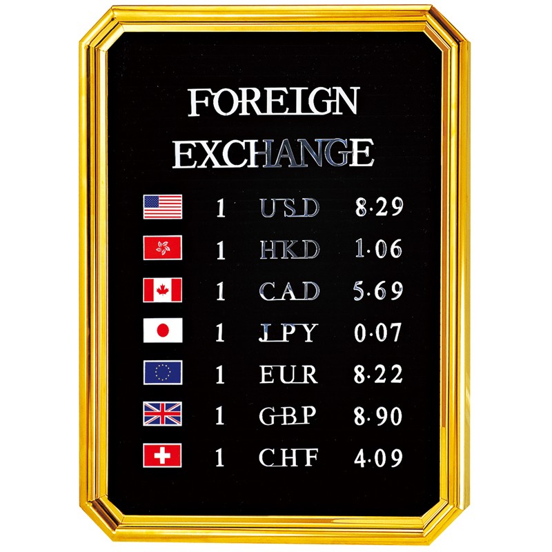 House price board detail image 1