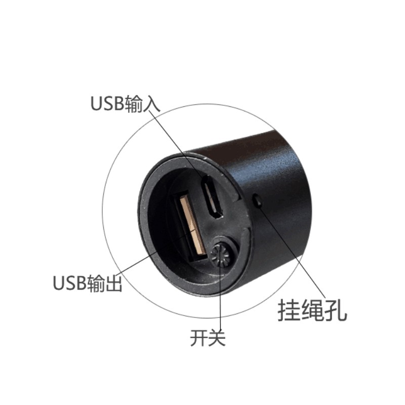 801CUSB rechargeable aluminum alloy flashlight (USB,240pcs,29kg,63×35×44.5=0.1m ³, military green gift box) detail image 2