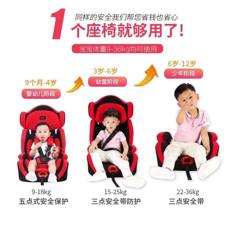 汽车用儿童安全座椅9个月-12岁婴儿宝宝车载通用型KL001详情图3