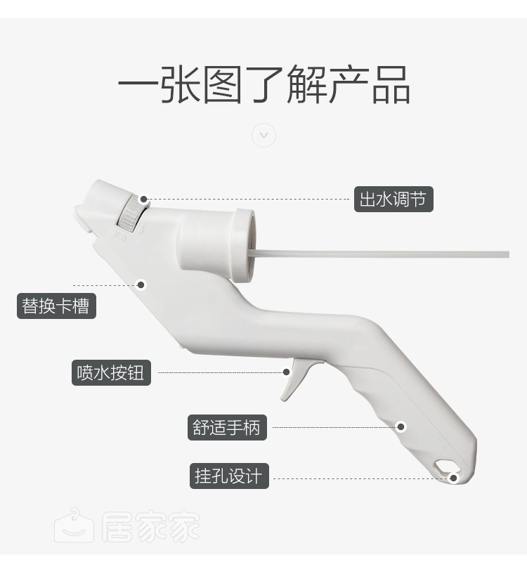 多用刮子喷水玻璃刮刀镜子刮水器擦窗器家用桌面清洁器窗户玻璃擦详情图5