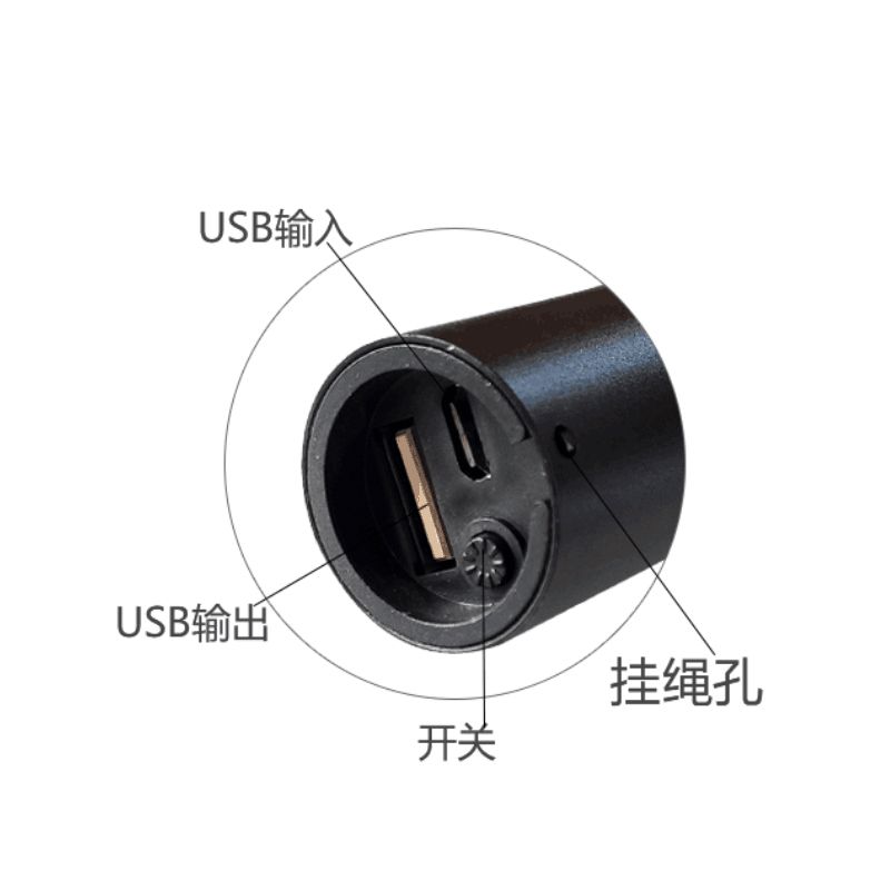801CUSB rechargeable aluminum alloy flashlight (USB,240pcs,29kg,63×35×44.5=0.1m ³, military green gift box) details Picture