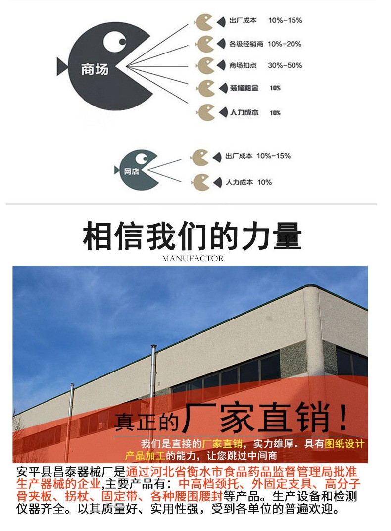 户外用品 止血带亚马逊热卖 CAT止血带 户外 cat旋压式单手操作详情图12