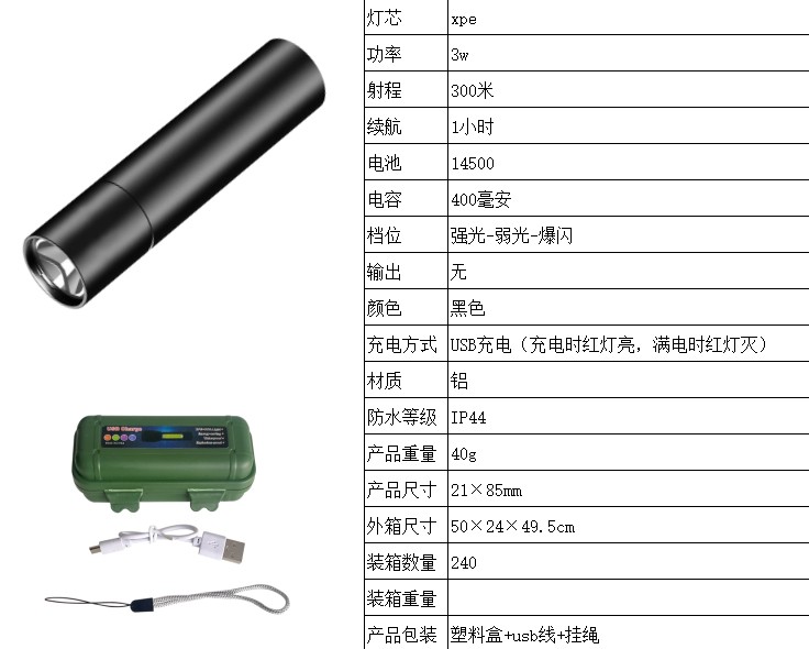 518BUSB rechargeable aluminum alloy flashlight (240PCS, 20KG, 50×24×49.5=0.06, in military green plastic box) detail image 2