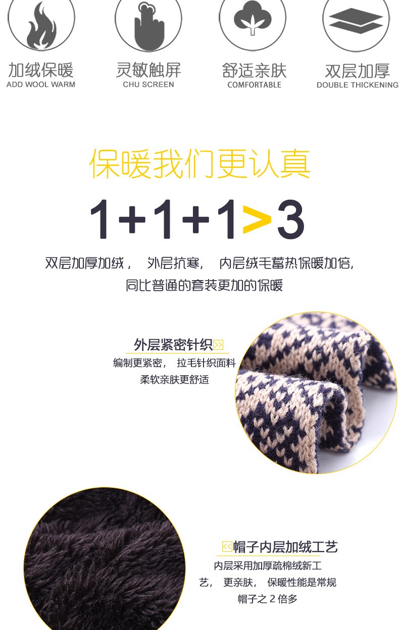 简爱丝缘厂家亚马逊冬季新款欧美针织围巾保暖毛线帽子围巾手套三件详情图1