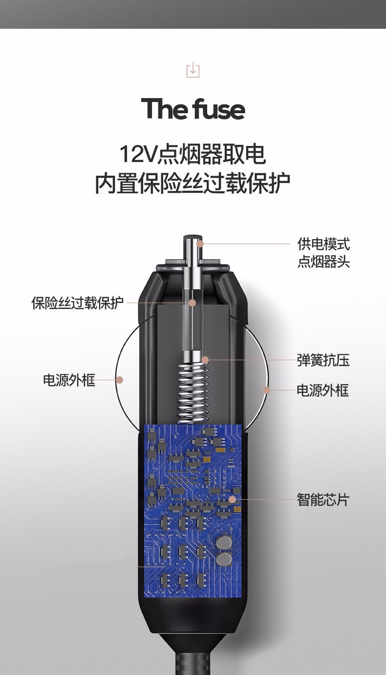 Automotive supplies: Dry and wet dual-purpose cordless car vacuum cleaner, high-power car vacuum cleaner with light, wired detail image 18