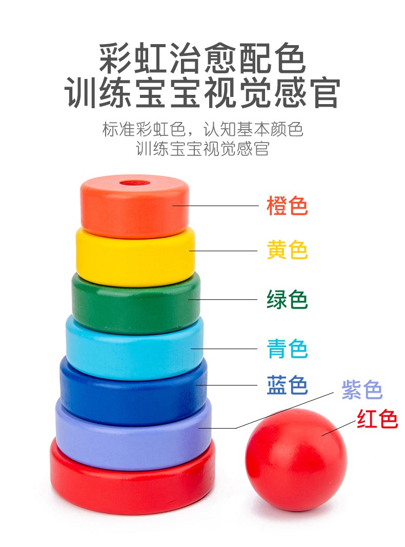 The wooden three-column tower set is highly entertaining, rich in color, and can cultivate logical thinking ability. It is a parent-child game that exercises hand-eye coordination and opens up unlimited imagination space. It is an early education enlightenment toy that accompanies your growth detail image 3