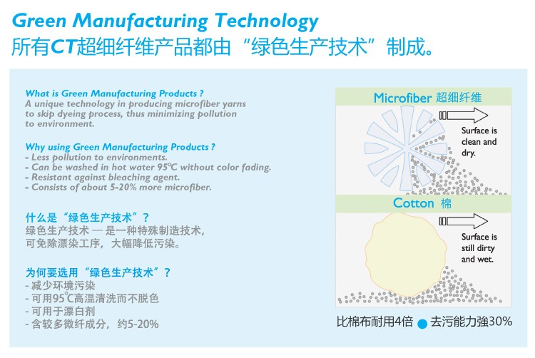 MRM S250 间条圆纤拖头 拖把头详情图3