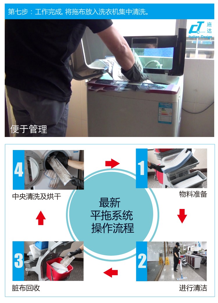  JT 122 22L喷拖清洁水桶详情图9