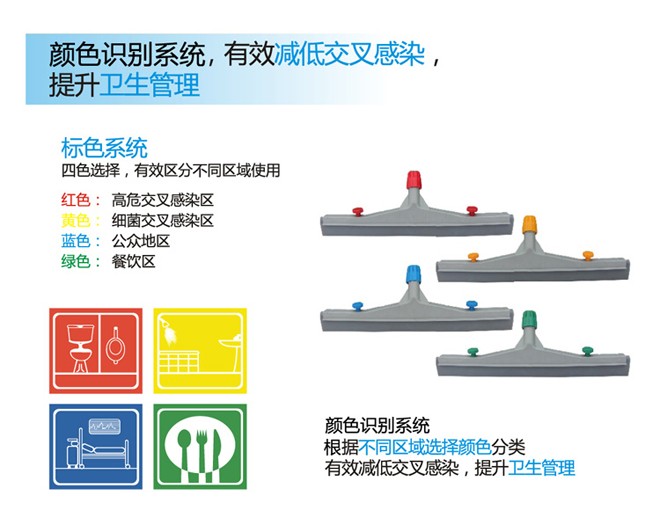  WS 2450 防油耐磨推水扒 拖把水刮 拖把配件 其它品牌价格电议详情图5