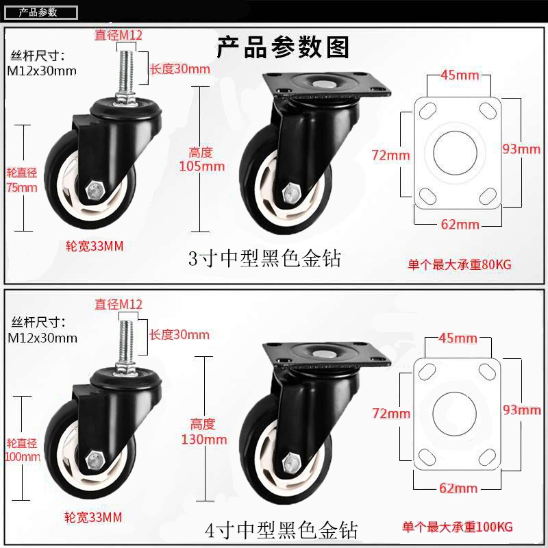 3寸中型黑面白芯黑架双轴平底活动脚轮详情图2