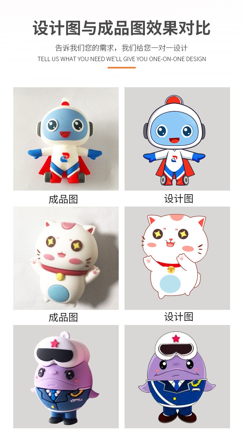 厂家PVC软胶公仔定制 PVC公仔定做U盘立体钥匙扣动漫手办盲盒定制详情图2