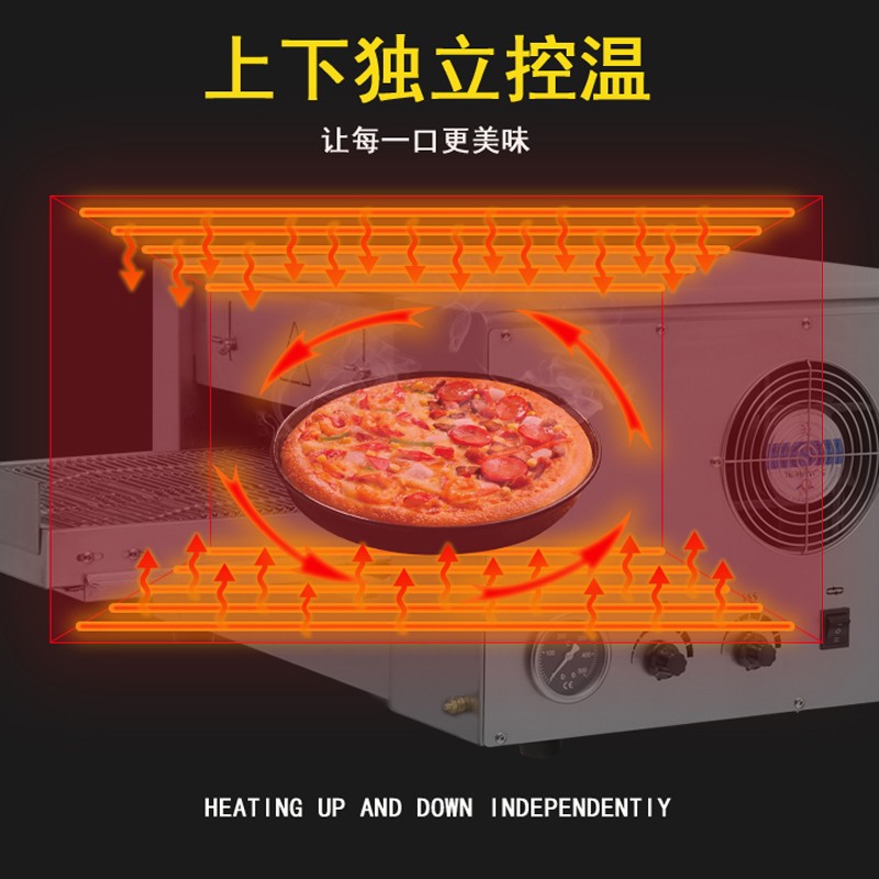 MEP-18A升级版履带式比萨炉烤箱 商用电热链条式披萨炉 电烤箱详情图2