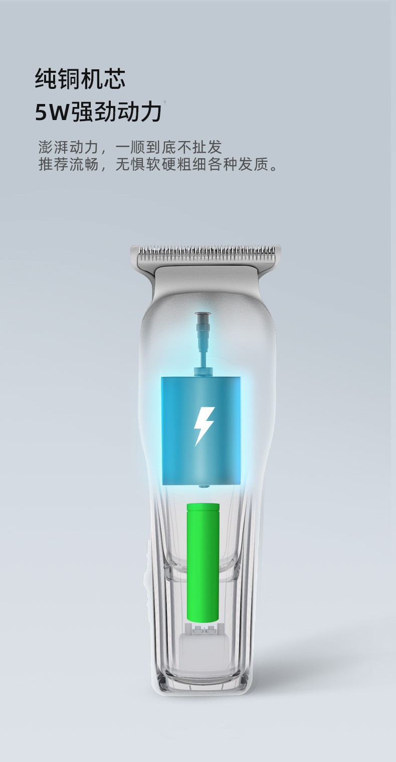 亚马逊新品USB充电式迷你小推子2档调节剃光头理发器 电动2579详情3