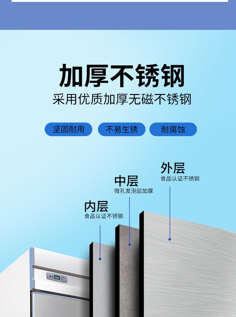 商用不锈钢饮品奶茶店水吧操作台冷冻冷藏工作台保鲜双温冰柜设备详情图1