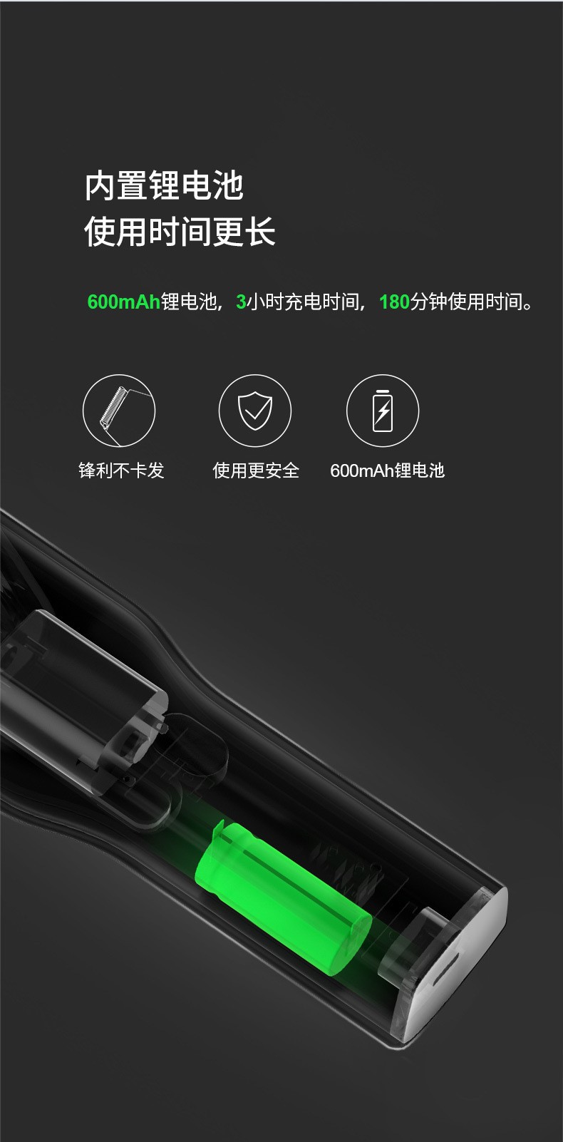 亚马逊新品USB充电式迷你小推子2档调节剃光头理发器 电动2579详情4