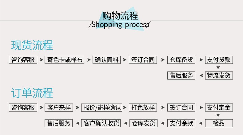 Roman cloth combed cotton fiber moisture-absorbent, breathable, skin-friendly and non-fading thickened double-yarn cotton sweatshirt fabric detail image 10