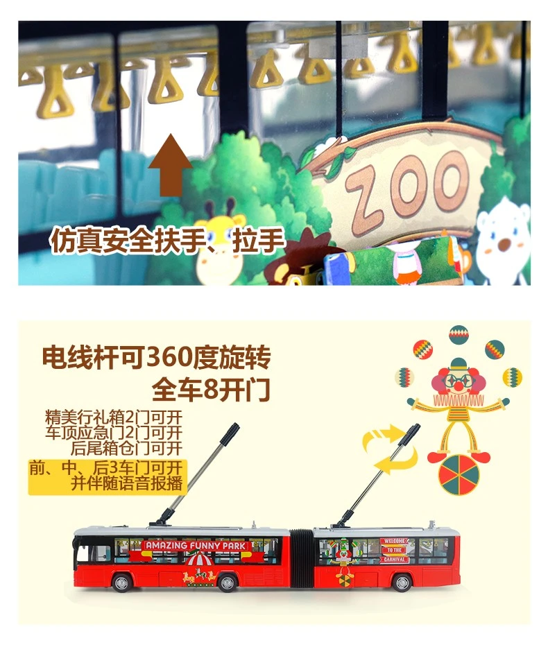 A cartoon dual-saving electric vehicle model with sound, light and rebound force that can open the door detail image 4