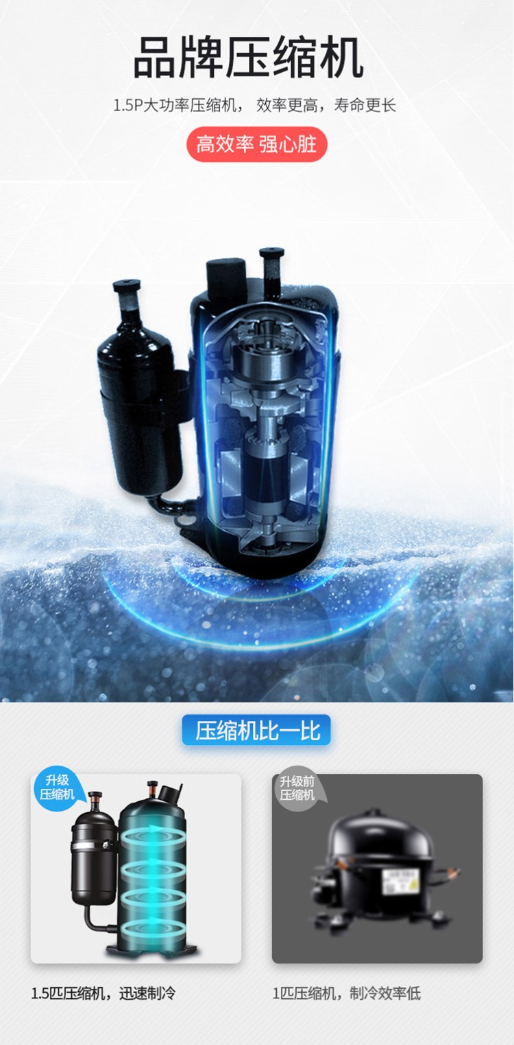 冰淇淋机商用小型台式雪糕甜筒机奶茶店设备单头软冰激凌机圣代机详情图3