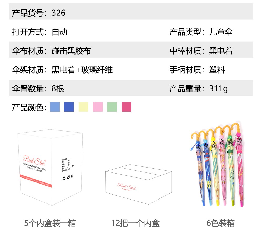 326可爱小青蛙童伞小恐龙童伞卡通男女童伞防紫外线雨伞批发详情8