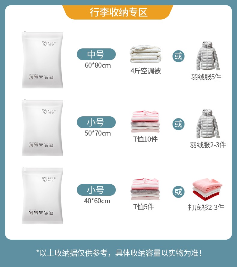 百易特百特兔免抽气被棉被子真空压缩袋行李打包真空收纳袋50*70cm详情图4