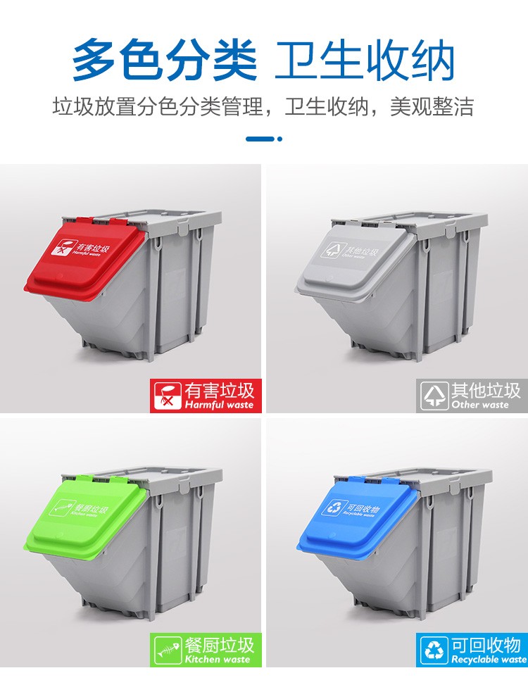  施达 25L多色垃圾分类收纳箱 蓝色盖（可回收物）不带轮  垃圾分类清洁桶详情图2