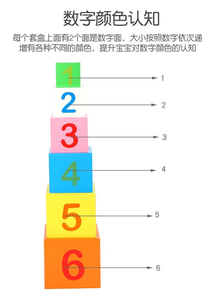 The wooden toy cognitive multi-color set box is highly interesting with rich colors. It can cultivate logical thinking ability, and the parent-child interactive game can exercise hand-eye coordination. Early education enlightenment toys will accompany you to success detail image 12
